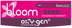 Bloom Oxygen-Pro Fragrance Refill with NeutraLox